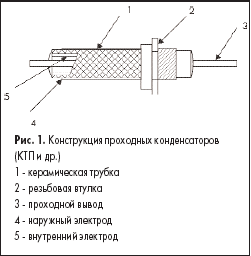     . 

:	Проходной конд&#10.gif 
:	35649 
:	6.7  
ID:	111140