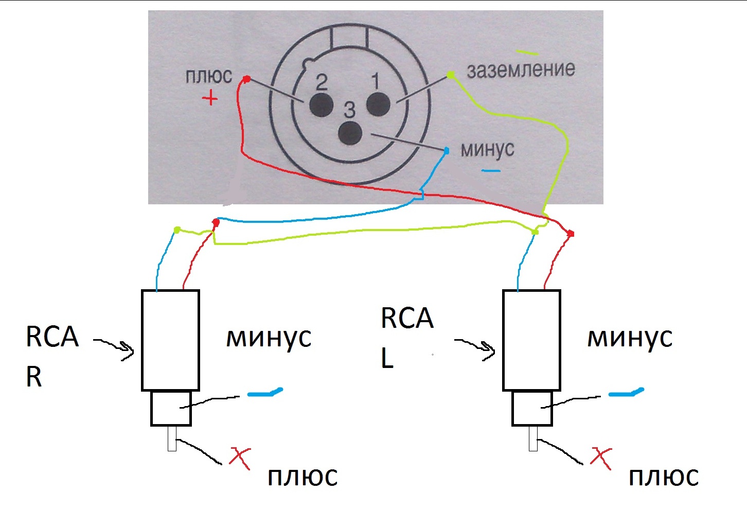 Схема распайки xlr rca