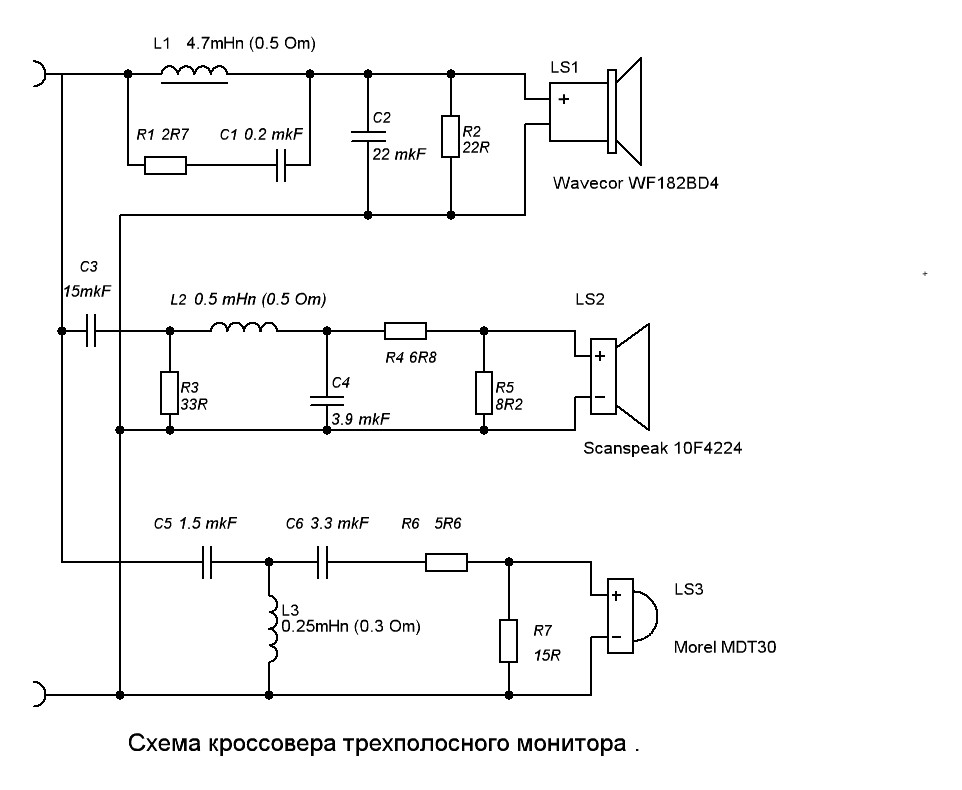 Схема динамика. Схема трехполосного фильтра для акустики. Схема двухполосной акустической колонки. Схема двухполосных кроссоверов для акустики 2 полосы. Схема кроссовера для акустики 2 полосы.