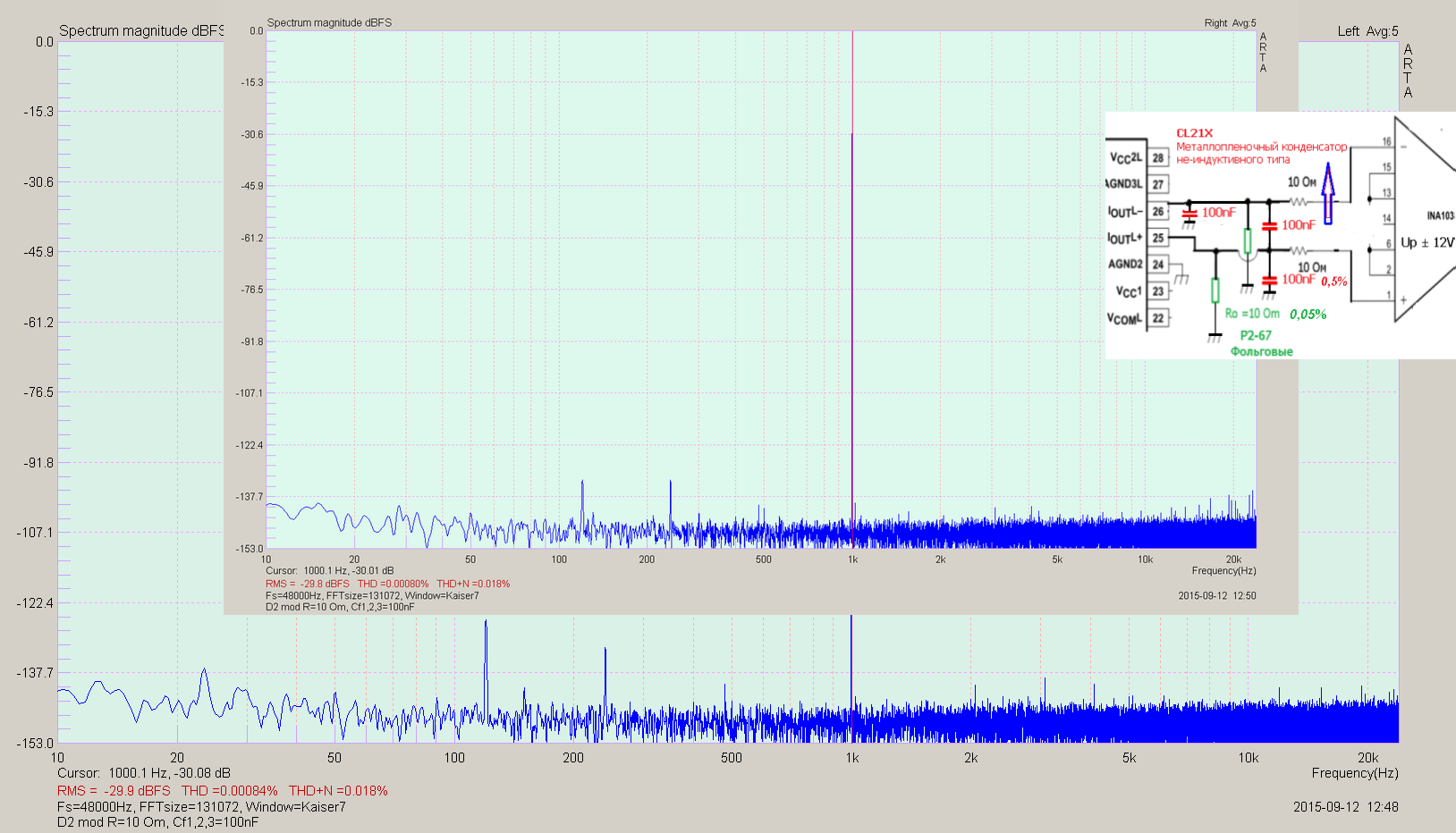 30dB @48kHz  @ 20 Om @ 3Cf 100nF