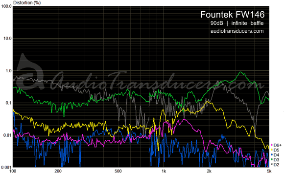     . 

:	fw146-90.gif 
:	1192 
:	36.3  
ID:	247826