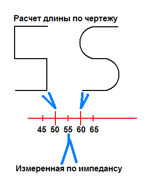 : 656756767.gif
: 922

: 4.1 