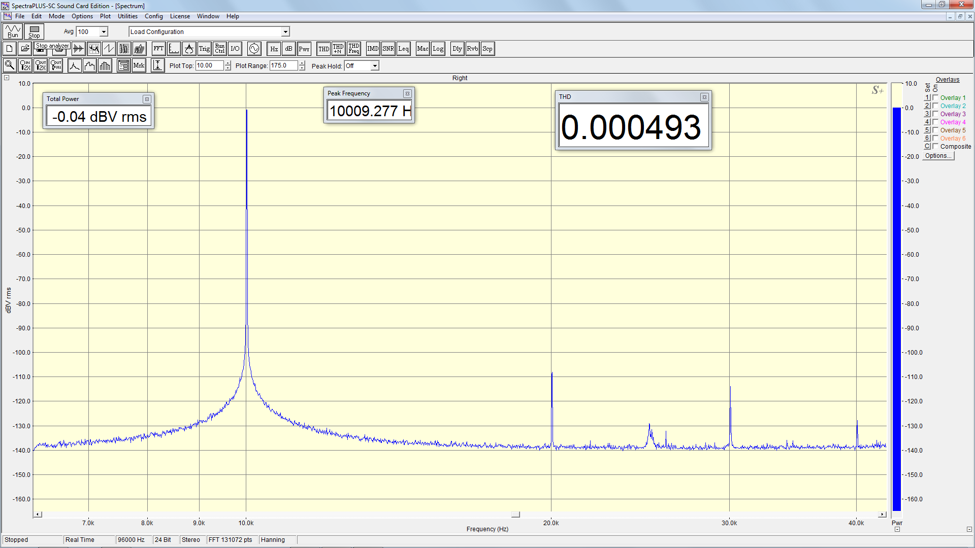 ��� 25 �� 10��� 4 ���