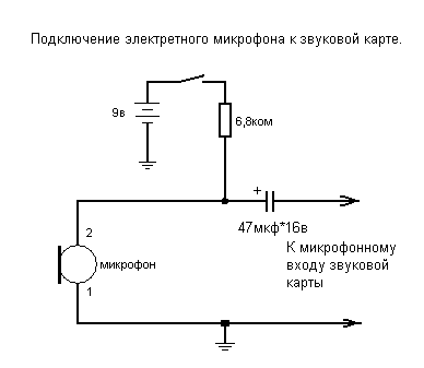 Схема микрофонного усилителя для электретного микрофона. Микрофон мкэ-3 схема подключения. Микрофон электрическая схема. Динамический микрофон схема включения. Усилитель динамического микрофона кт315.
