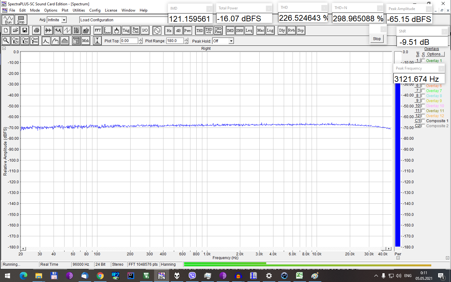 Super Slow Roll off filter wn