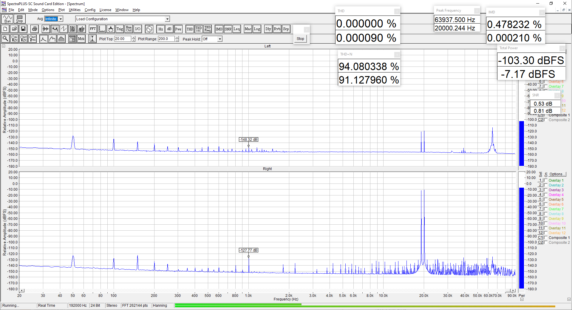 imd bw 96k