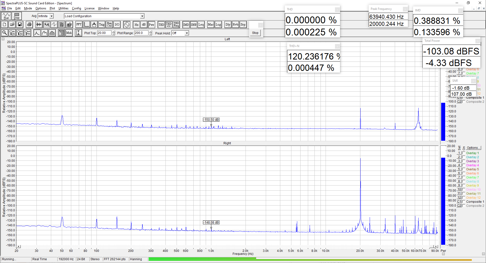 thd bw 96k