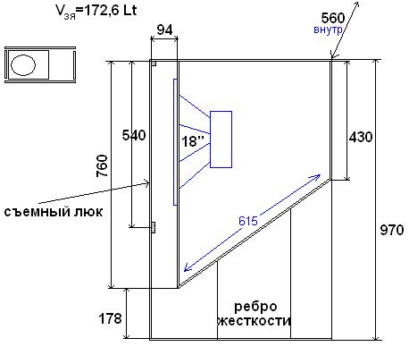 Сабвуфер SB15/1 Конструкция Корпуса Акустической Системы Beyma