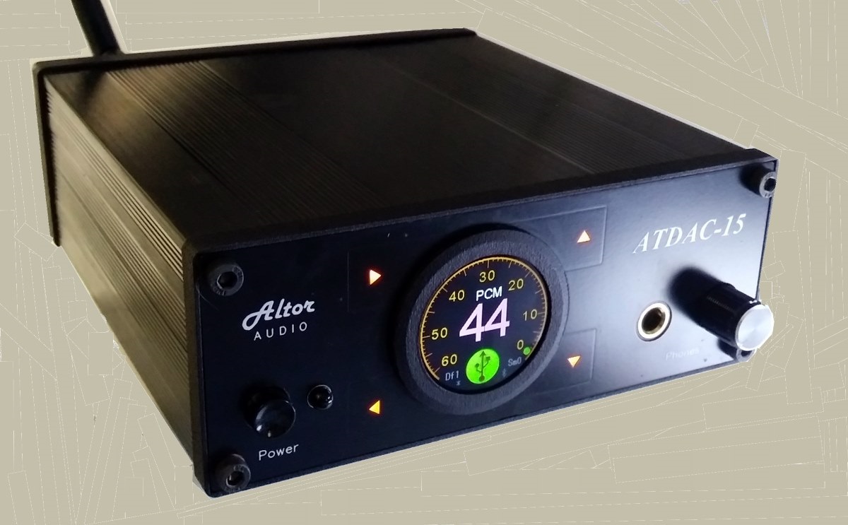 ATDAC-15