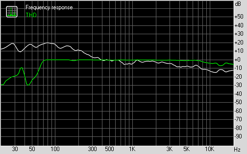 : 6-inch-free-air-near-field-0-5m.png
: 1592

: 3.9 