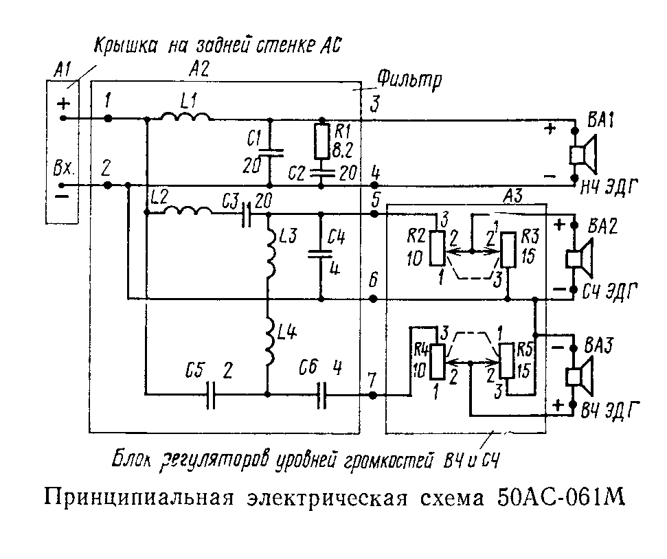 Схема колонок амфитон