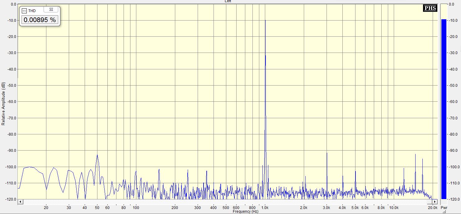 Нажмите на изображение для увеличения.
Название: 1w 5om thd.jpg
Просмотров: 69101
Размер: 145.8 Кб
ID: 443193