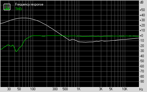 : 6-inch-free-air-near-field-1.png
: 1574

: 3.5 