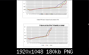    . 

:	THD vs Power NCoreClone.png 
:	103 
:	180.3  
ID:	401897