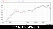     . 

:	NeoCD1.0_Comparison-Response_Tweeters.gif 
:	497 
:	7.1  
ID:	176167