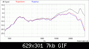     . 

:	NeoCD1.0_Comparison_Direction_Vertical.GIF 
:	490 
:	7.1  
ID:	176169