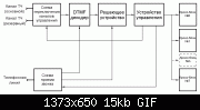     . 

:	Block Diagram v1-1.gif 
:	203 
:	15.3  
ID:	22127