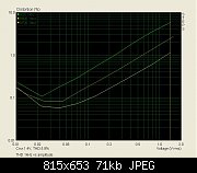     . 

:	THD 1kHz vs amplitude.JPG 
:	431 
:	71.0  
ID:	25458
