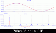     . 

:	harmonics.GIF 
:	766 
:	10.8  
ID:	95809