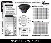     . 

:	dayton-audio-um12-22-12-ultimax-dvc-subwoofer-2-ohm-per-coil-page1.png 
:	131 
:	255.4  
ID:	360414