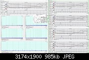 HI ARTA  D2m51R @Ic ~  9,4mA U~7V6 3