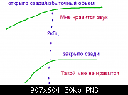     . 

:	1638550275400.png 
:	72 
:	30.5  
ID:	410798