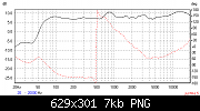     . 

:	A SS 7 ms + close pole.png 
:	284 
:	6.9  
ID:	68985