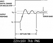     . 

:	220px-High_accuracy_settling_time_measurements_figure_1.png 
:	243 
:	6.7  
ID:	286296