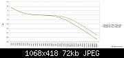     . 

:	Standart flux.jpg 
:	1673 
:	72.5  
ID:	76972