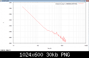     . 

:	2200 до 1,5кГц.png 
:	559 
:	30.0  
ID:	125726