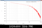     . 

:	3300 до 10кГц 0,5ом.png 
:	536 
:	31.0  
ID:	125730