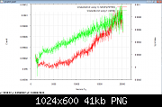     . 

:	100нФх1000 К78-2 авр3.png 
:	474 
:	41.4  
ID:	126040