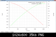     . 

:	220нФх400 К73-16в.png 
:	555 
:	35.3  
ID:	126074