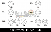     . 

:	Standard-DIN-Plug-Configurations-1000px-with-watermark.png 
:	323 
:	136.7  
ID:	314422