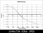    . 

:	Buf Pre Out Voltage Evolution.jpg 
:	353 
:	62.9  
ID:	82880