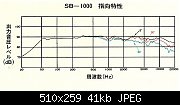     . 

:	Technics-SB-1000-ldsound.ru-20.jpg 
:	78 
:	40.5  
ID:	344392