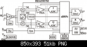     . 

:	RDA5807M-tuner-block-diagram.png 
:	66 
:	51.0  
ID:	403960