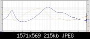     . 

:	Impedance with 8,2Ohm.jpg 
:	1120 
:	215.0  
ID:	141967