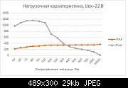     . 

:	Нагрузочная.jpg 
:	444 
:	29.5  
ID:	352908