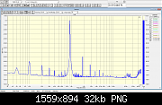     . 

:	1,0 kHz_DAC AKM4490_10W.png 
:	71 
:	32.3  
ID:	415259