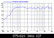     . 

:	AK.gif 
:	277 
:	33.6  
ID:	78126