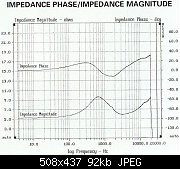     . 

:	Morel-MDT30-impedance.jpg 
:	588 
:	92.4  
ID:	16795