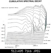     . 

:	Morel-MDT30-spectral-decay.jpg 
:	232 
:	71.1  
ID:	16796