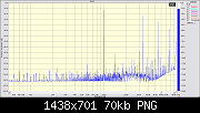     . 

:	Sin 10 kHz -6 dB 95 kHz Spectrum Wide.PNG 
:	617 
:	70.1  
ID:	151633