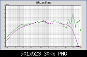     . 

:	SPL Open-Baffle Compare.PNG 
:	179 
:	29.8  
ID:	112678