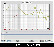     . 

:	port_resonans.PNG 
:	263 
:	50.8  
ID:	12208