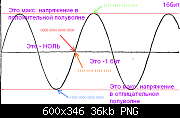     . 

:	sin_Level.png 
:	55 
:	36.0  
ID:	223384