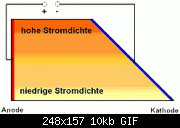     . 

:	prinadlejnosti-1.gif 
:	366 
:	9.8  
ID:	229615