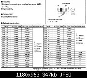     . 

:	RLZ - Zener Diodes RLZ Series 004 - RLZ - 1064_0e778da54887110 pdf.jpg 
:	48 
:	347.5  
ID:	420318