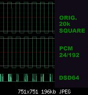     . 

:	DSD vs PCM.jpg 
:	326 
:	195.5  
ID:	60981
